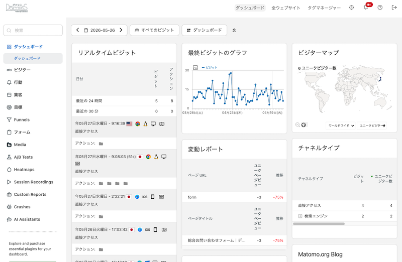 ダッシュボード