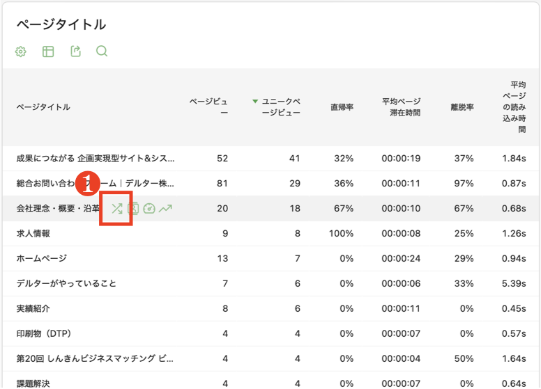 ページタイトル