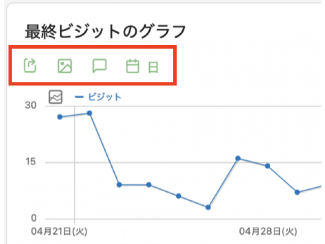 アイコン