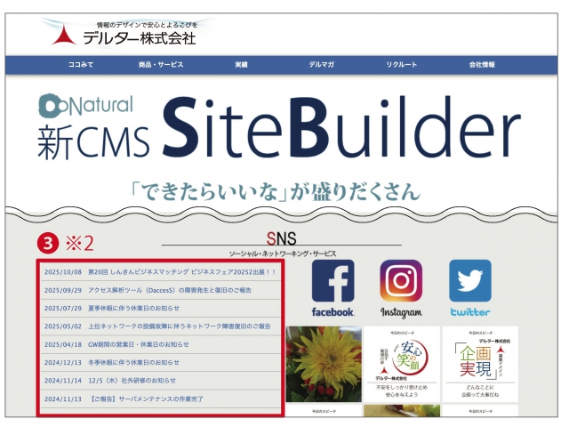 ３、サイトトップの記事一覧