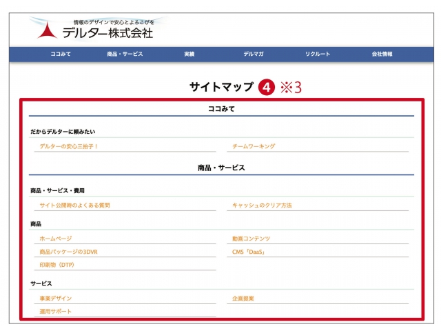 4、サイトマップ